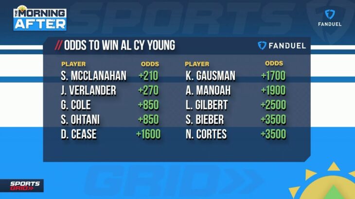AL Cy Young Odds 7/14: Shohei Ohtani (+850) Moves Into 3rd Best Odds