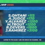 AL MVP Odds 7/14: Shohei Ohtani (+115) Should Win MVP Every Year