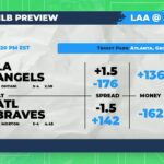 MLB 7/22 Preview: Angels Vs. Braves