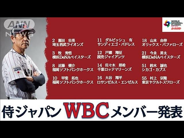 2023WBC】野球日本代表「侍ジャパン」メンバー発表！大谷翔平 