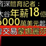 【中譯】大聯盟電視台預測大谷翔平年薪