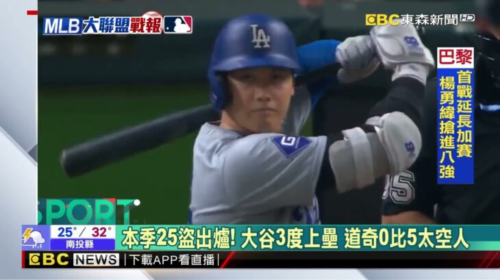 大谷3度上壘吹風！ 「雙安+盜壘」道奇仍被完封@newsebc