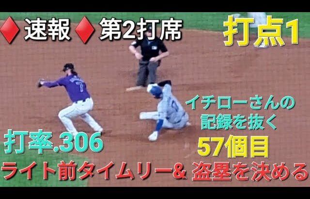 ♦️速報♦️第2打席【大谷翔平選手】1アウトランナー1塁､2塁での打席 – ライト前タイムリーヒット&盗塁(57個目)を決める vs ロッキーズ〜シリーズ初戦〜