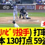 大谷翔平(ﾘﾊﾋﾞﾘ投手) 打率.310 54本 130打点 59盗塁 ←これwwww