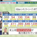 9月30日  大谷翔平最終戦で 「54-59」 達成 ワールドシリーズ制覇へ  盗塁&特大54号HRも  「二冠」 獲得が確定的  MLB 多くの日本人選手が活躍