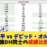 大谷翔平 vs デビッド・オルティズの最強DH同士の成績比較ww【なんJ プロ野球反応集】【2chスレ】【5chスレ】