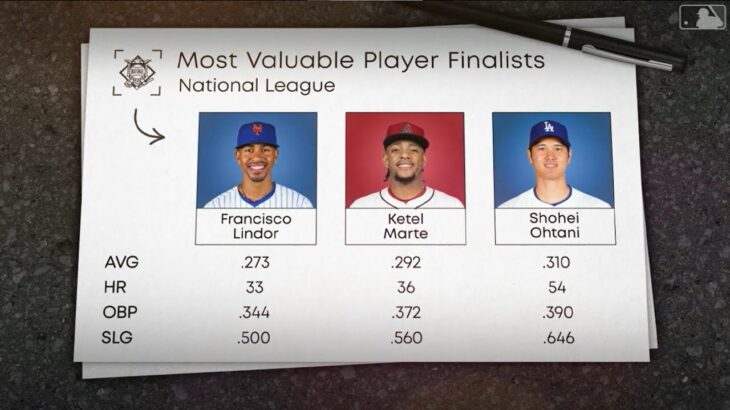 2024 NL Most Valuable Player Award finalists