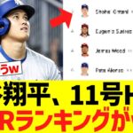 大谷翔平、第11号HRでHRランキングがｗｗｗｗｗｗｗ