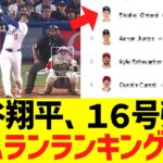 大谷翔平、１６号弾でホームランランキングがｗｗｗｗｗ