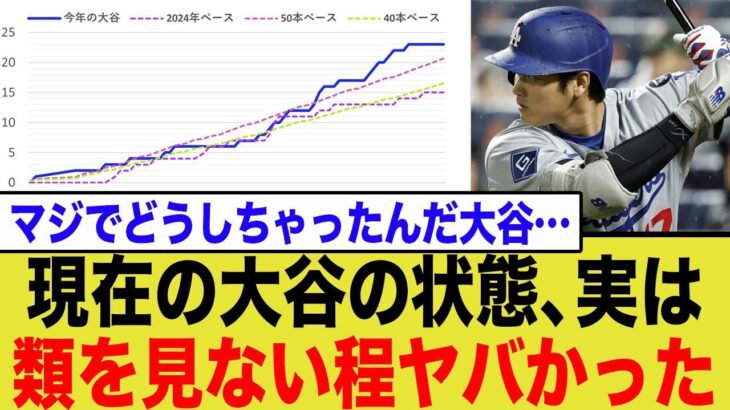 【なぜ】大谷翔平のホームランが突如ストップ…例年と違う「6月の異変」にネット騒然