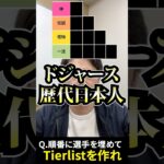 プロ野球tierを作ろう #tierlist #プロ野球 #ドジャース #大谷翔平 #ダルビッシュ有