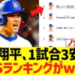 大谷翔平､１試合３安打でＯＰＳランキングがｗｗｗｗｗ