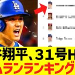 大谷翔平、３１号HRでホームランランキングがｗｗｗｗｗ