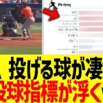 大谷翔平、投げる球が凄すぎてMLB投手指標浮くwww