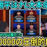 【大谷翔平】MVP確定!? ナ・リーグ“-10000”の衝撃！初勝利で米実況絶叫「彼は止められない！」【海外の反応/MLB/野球】