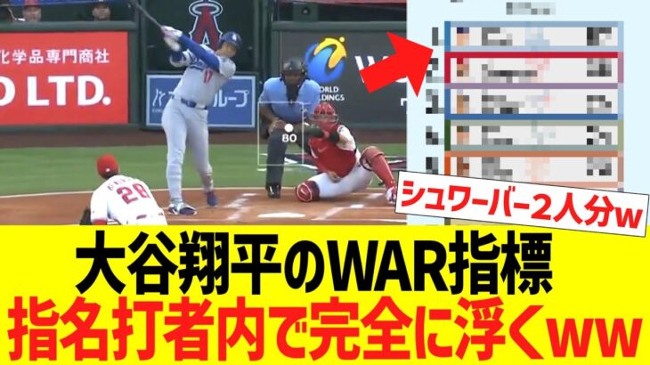 大谷翔平のWAR指標、指名打者内で完全に浮くww