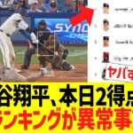 大谷翔平､本日２得点で得点ランキングがさらに異常事態にwww