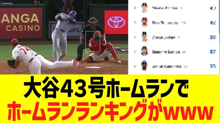 大谷翔平、４試合連続４３号ホームランでホームランランキングがwww