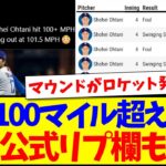【海外の反応】大谷翔平100マイル超え連発の投球に、MLB公式リプ欄も騒然としてしまうwww