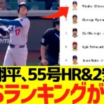 大谷翔平､５５号ホームラン&２安打でOPSランキングがｗｗｗｗｗｗｗ