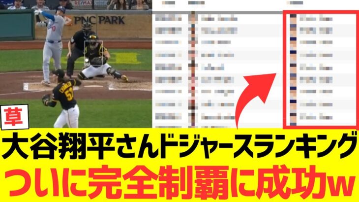 大谷翔平さんドジャース内ランキングでついに完全制覇に成功wwwwwww