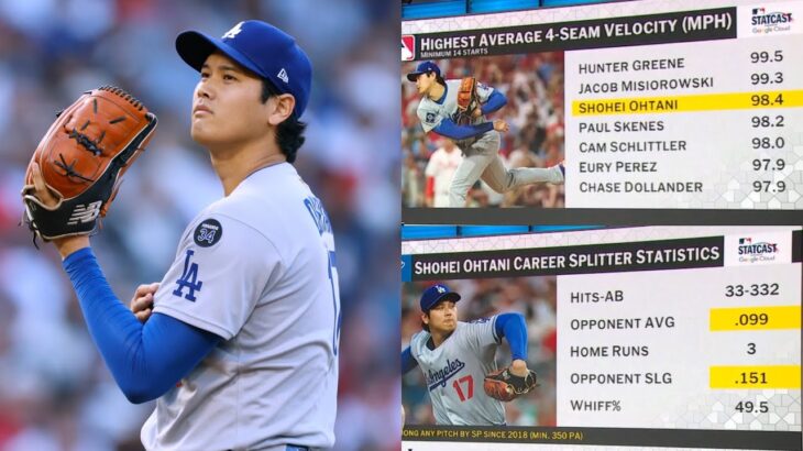 Previewing Shohei Ohtani’s start for the Dodgers in Game 4 of the NLCS against the Brewers!