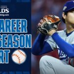 Shohei Ohtani strikes out nine in FIRST CAREER Postseason start during NLDS Game 1  💥 | 大谷翔平 ハイライト