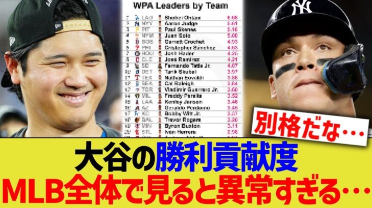 大谷の勝利貢献度、MLBリーグ全体で見ると異常多すぎる…