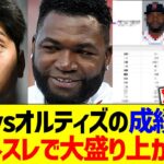 大谷vsオルティズの成績比較、海外スレで大盛り上がりwwwww