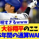 大谷翔平のここ5年間の通算WAR