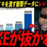 【1302億円】大谷効果でニューバランスの売上が世界中で急伸！レジェンド「この男は世界を変えちまう」