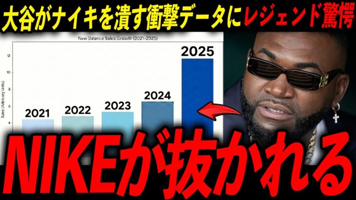 【1302億円】大谷効果でニューバランスの売上が世界中で急伸！レジェンド「この男は世界を変えちまう」