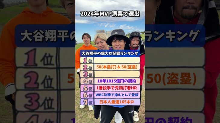 えんどれす【大谷翔平の偉大な記録ランキング】#スポーツあるある #スポーツ #スポーツやろうよ #野球 #endless3