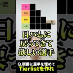 プロ野球tierを作ろう #プロ野球 #tierlist #日ハム #大谷翔平 #ダルビッシュ有