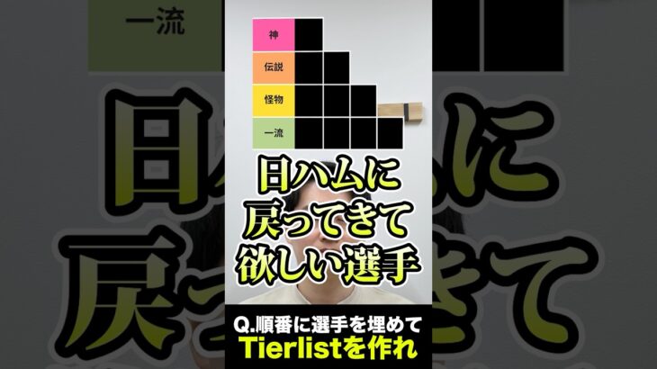 プロ野球tierを作ろう #プロ野球 #tierlist #日ハム #大谷翔平 #ダルビッシュ有