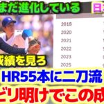 進化が止まらない大谷翔平　理由は“調整力”だ　リハビリ明けでこの成績は異常だよ　日本語翻訳字幕付き