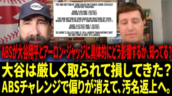 【 大谷翔平】「彼が審判に不利な判定をされていた時期があった。」もし本当なら、今年のABSチャレンジは大谷の“エリート級の選球眼”を証明する逆転材料になり得る。【日本語字幕】【海外の反応】