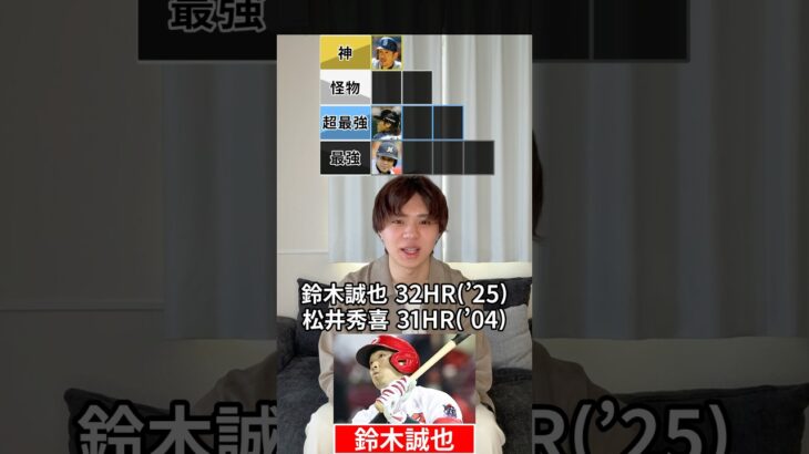 歴代最強ライトtier #プロ野球 #野球 #鈴木誠也 #大谷翔平 #森下翔太