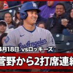 【大谷翔平 好相性の菅野から2打席連続ヒットで追加点のチャンスを広げる】ドジャースvsロッキーズ MLB2026シーズン 4.18
