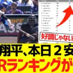 大谷翔平、本日２安打でついにWARランキングがwwwwwwwww