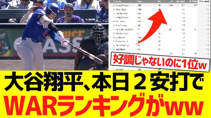 大谷翔平、本日２安打でついにWARランキングがwwwwwwwww