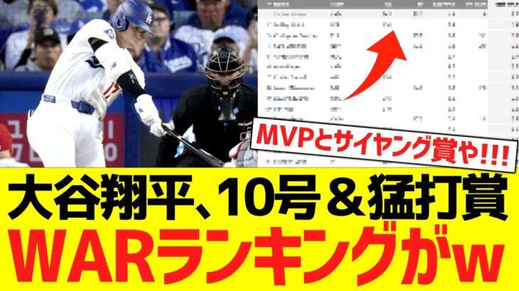大谷翔平、10号ホームラン＆猛打賞でＷＡＲランキングがとんでもないことにwwwwwww