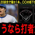 【大谷翔平】20試合でわずか1本！HR激減！原因は「〇〇」の微差だった！物理学が証明する残酷な現実に一同驚愕！