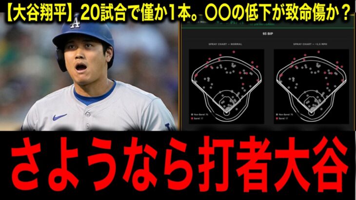 【大谷翔平】20試合でわずか1本！HR激減！原因は「〇〇」の微差だった！物理学が証明する残酷な現実に一同驚愕！