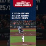 Shohei Ohtani’s 5 hardest-hit homers…. so far