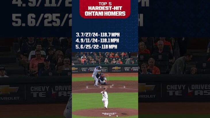 Shohei Ohtani’s 5 hardest-hit homers…. so far
