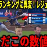 【大谷翔平】現役投手ランキングに異変！カーショウやランディ・ジョンソンらが衝撃本音「絶対にありえない」