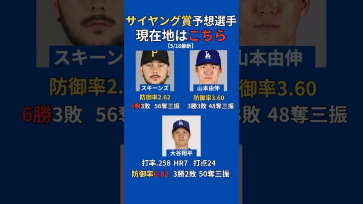 【最新】大谷翔平バケモノすぎる #大谷翔平