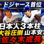 【大谷翔平】「今年は完全に投手中心」長谷川滋利が異次元の防御率0.82を徹底分析！山本由伸・佐々木朗希の安定感