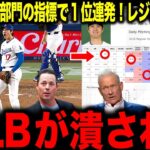 【大谷翔平】打者部門と投手部門の各指標で1位を総ナメ！あまりの異常さにレジェンド絶句